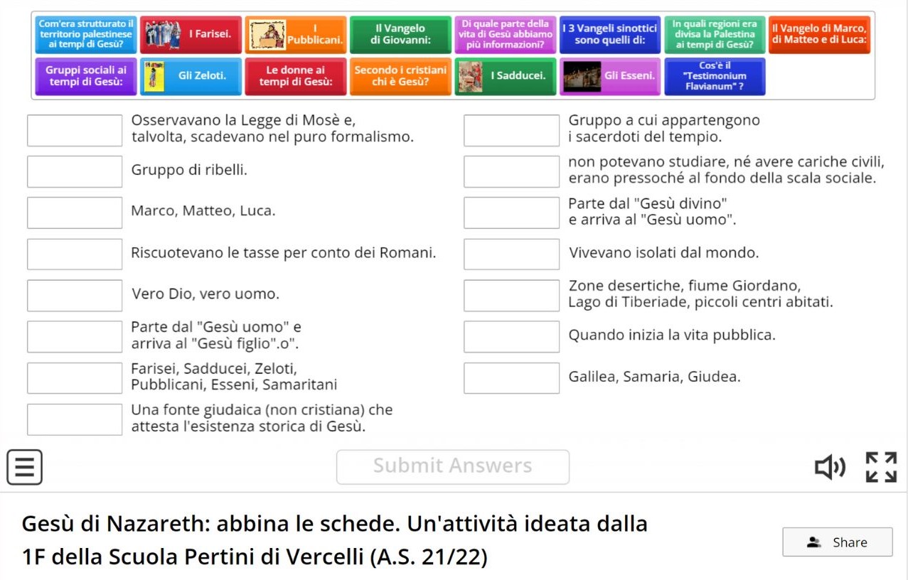 I nostri progetti – IC Bastia 1